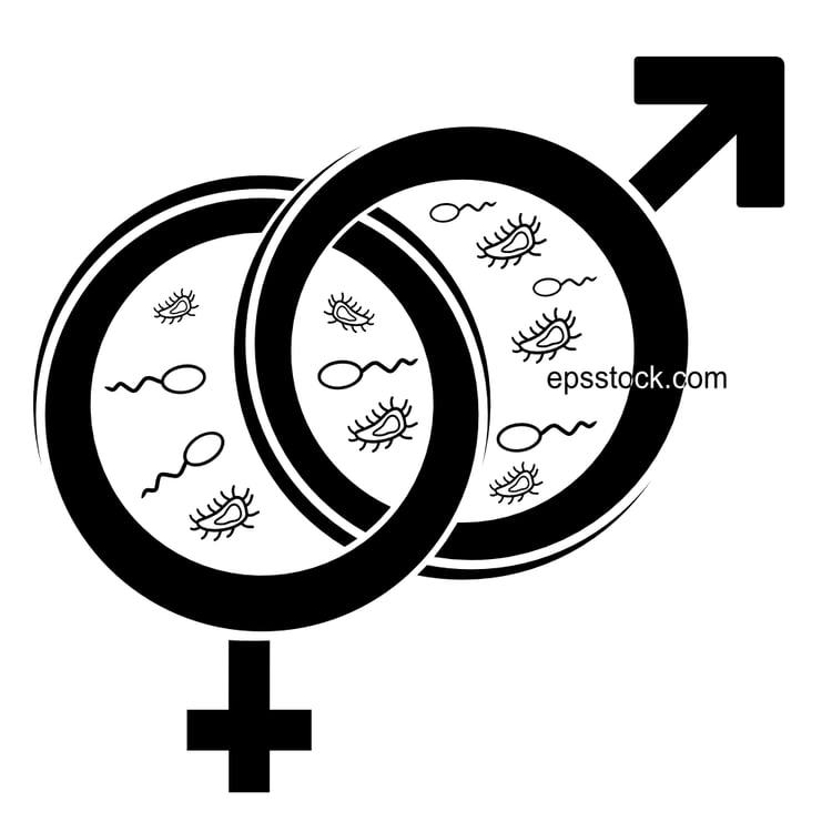 Sexual Transmitted Disease