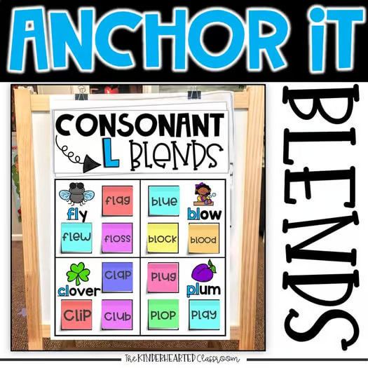 Interactive Kindergarten Anchor Charts | S, L, R, Blends Anchor Charts