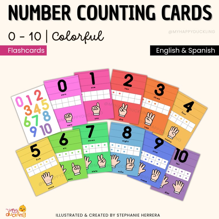 Number counting cards 0 - 10 in English and Spanish for kids