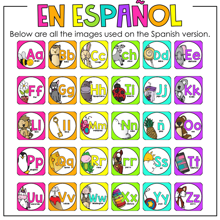 Alphabet Posters | English & Spanish Alphabet Line