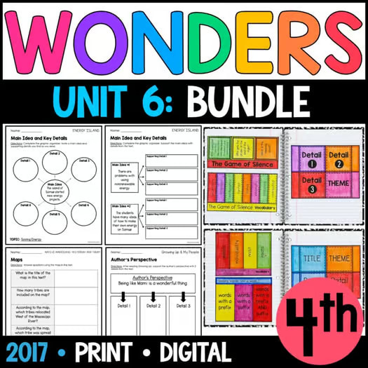 Wonders 2017 4th Grade Unit 6 BUNDLE: Interactive Supplements with GOOGLE
