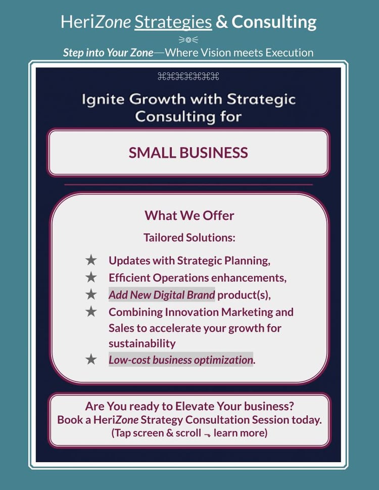 Small Business Cost Reduction + Revenue Lost. Business Management operations.