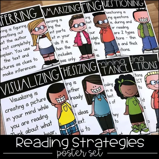 Reading Strategies Posters - Anchor Charts