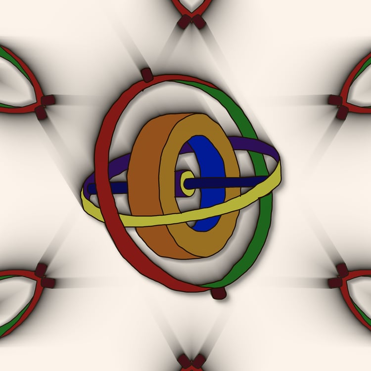 wheel within a wheel