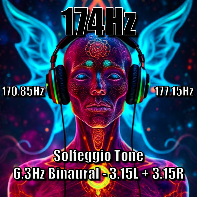 417Hz Solfeggio Frequency - 6.3Hz (Theta) Binaural Differential (2 ...