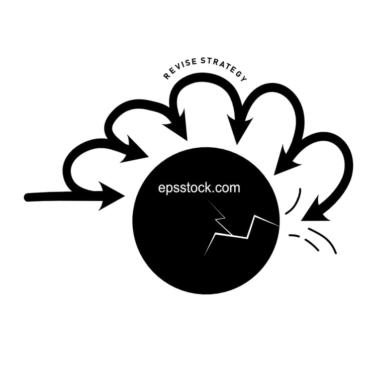 Revise strategy