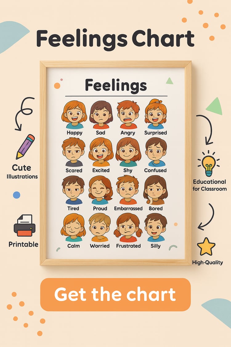 Kawaii Kids Feelings & Emotions Learning Chart – Cute Printable Classroom Poster