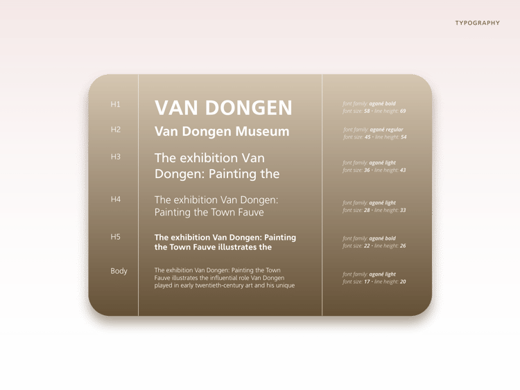 Typography style guide card. It lists the font hierarchy using the "Agané" family in various weights (Bold, Regular, Light) and sizes for Headings (H1-H5) and body text.