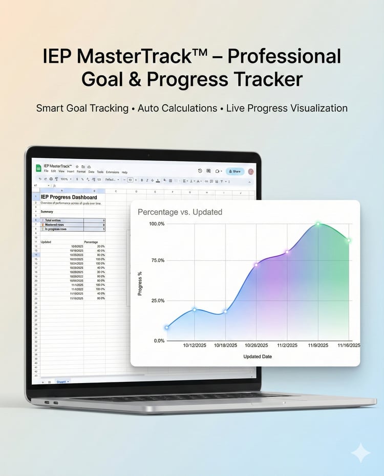 "IEP MasterTrack professional goal and progress tracker displayed on a laptop with a colorful progress chart, percentage vs updated data, and a clean Google Sheets dashboard for special education and ABA goal monitoring."