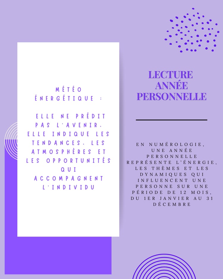 Lecture année personnelle