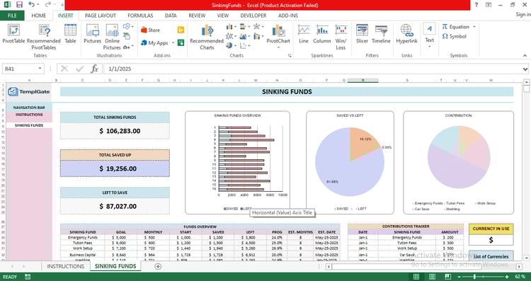 “Excel Sinking Funds Tracker dashboard showing total sinking funds, total saved, remaining balance, and visual charts for financial goal tracking.”