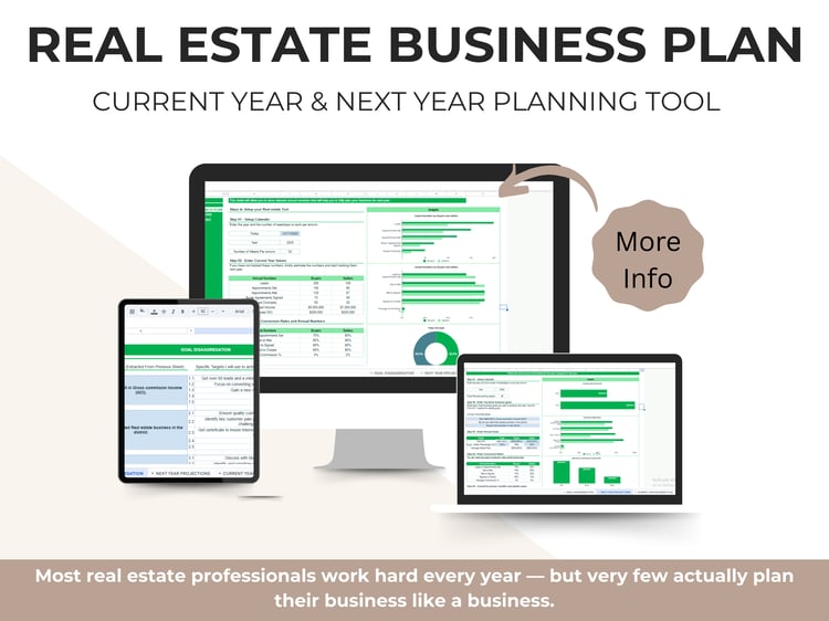 Real estate business plan Google Sheets template with current year planning, goal disaggregation, next year income projections, and automated performance dashboards.