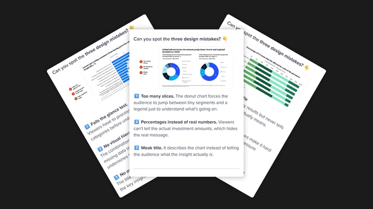 The Data Viz Pro Playbook