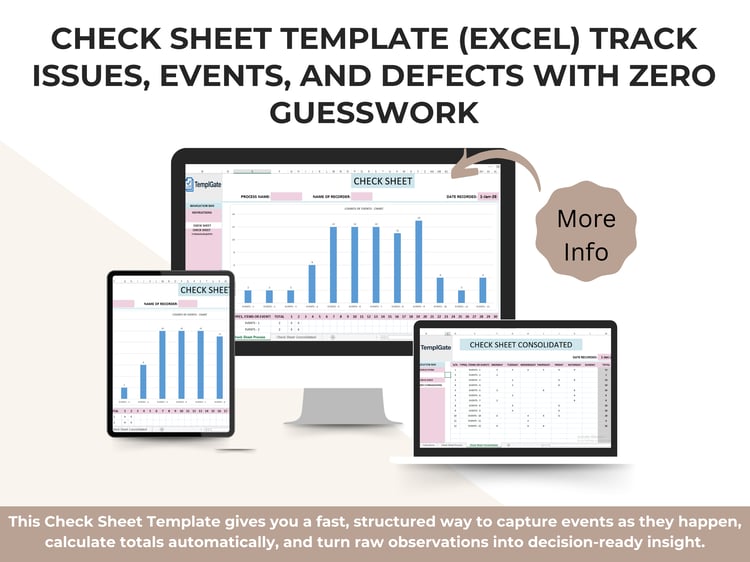 TemplGate Check Sheet Excel template showing event categories, daily tracking table, automatic totals column, and a bar chart summarizing counts of events with a weekly consolidated sheet tab.
