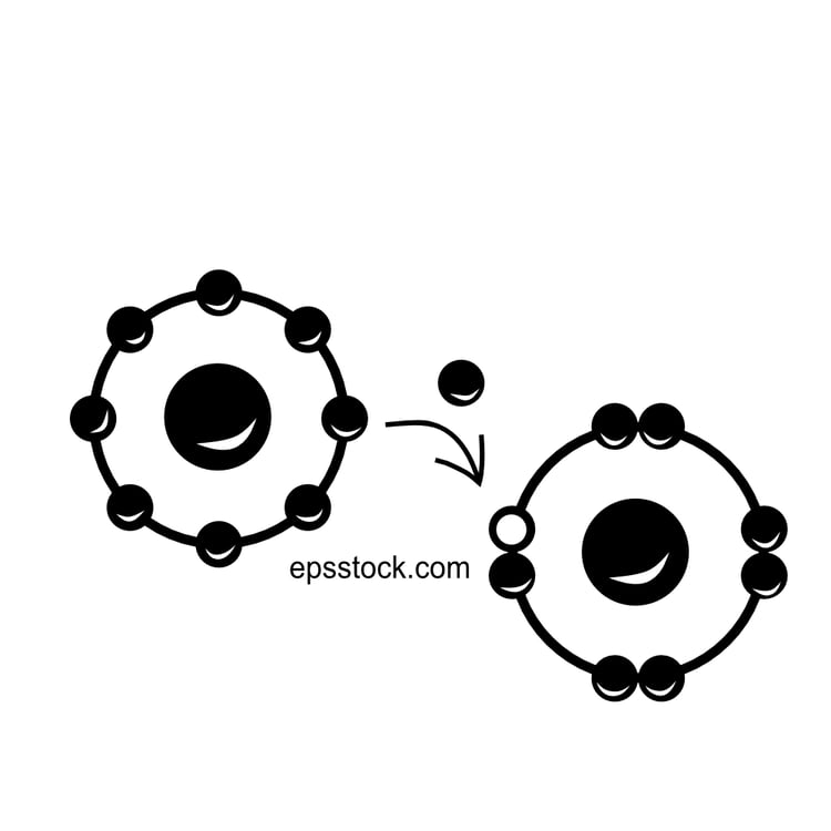 Neutralizing antioxidant