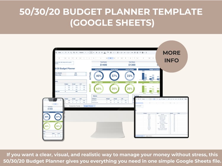 50/30/20 budget planner dashboard in Google Sheets showing needs, wants, and savings with budget vs actual charts