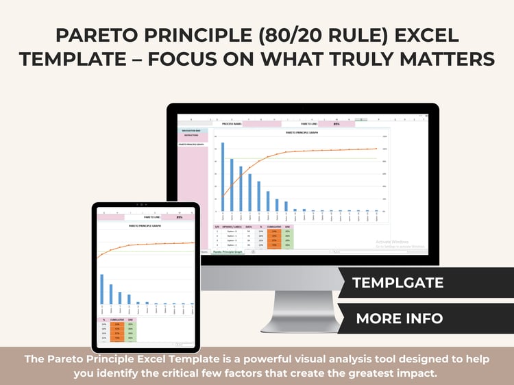 Pareto Principle Excel Template showing an 80/20 Pareto chart with bar graph, cumulative percentage line, and adjustable Pareto threshold for data analysis