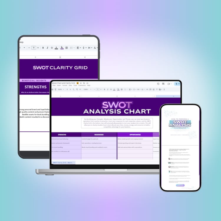How to Perform A SWOT Analysis Workbook and Clarity Grid