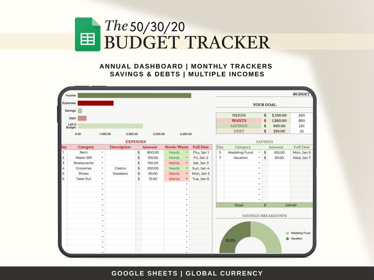 50 30 20 Budget Tracker Google Sheets Monthly Finance Tracker Personal Financial Planner Spreadsheet with Savings and Debt Tracker