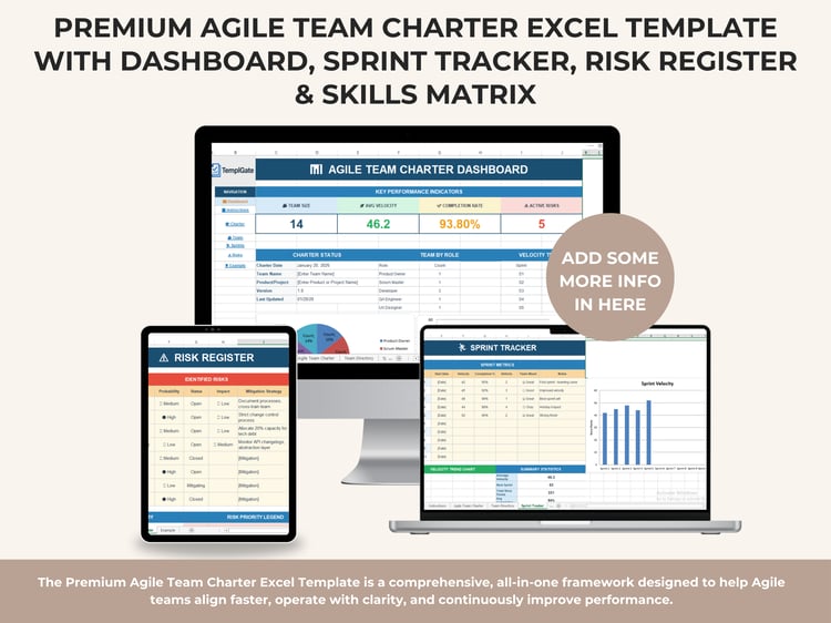 Agile Team Charter Excel template dashboard showing team KPIs, sprint velocity trends, risk summary, and team structure overview.
