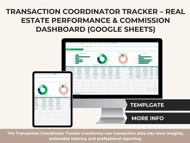 Transaction Coordinator Tracker dashboard in Google Sheets showing agent performance, transaction status, and commission insights