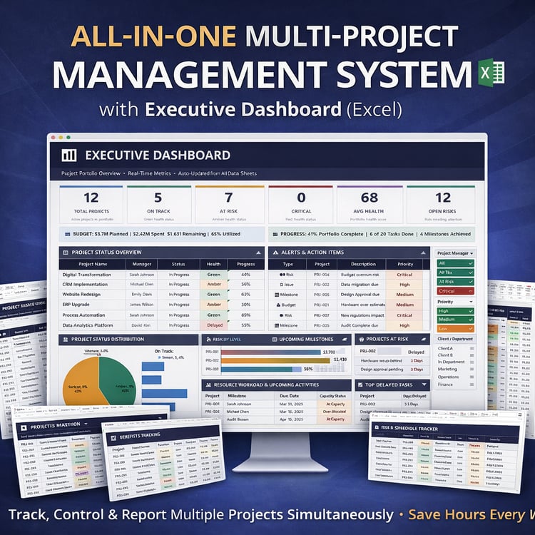 All-in-one multi-project management system in Excel with executive dashboard showing project status, risks, budget tracking, and portfolio performance.