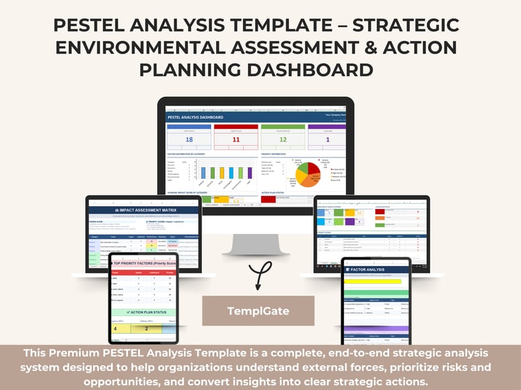 Premium PESTEL analysis template Excel dashboard showing political, economic, social, technological, environmental, and legal factors with priority scoring
