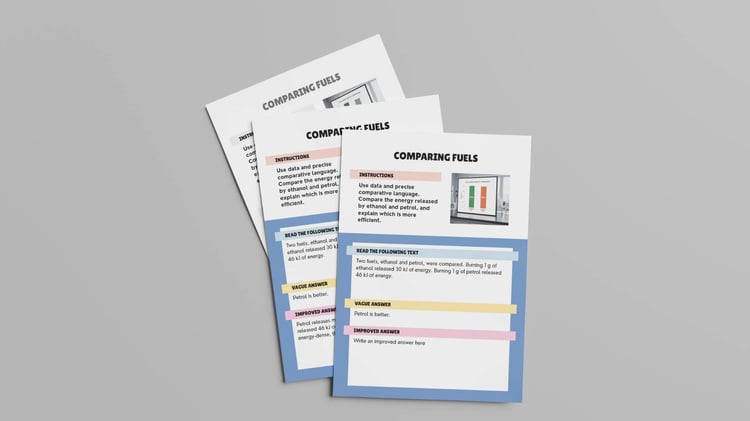 15-page chemistry intervention pack with electrolysis and rates worksheets visible