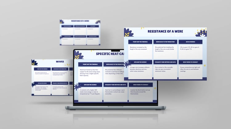 Scaffolded writing frames for physics required practical conclusions