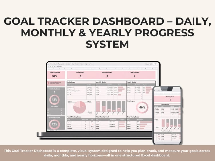 Excel Goal Tracker Dashboard showing daily, monthly, and yearly goals with progress charts and automated performance tracking