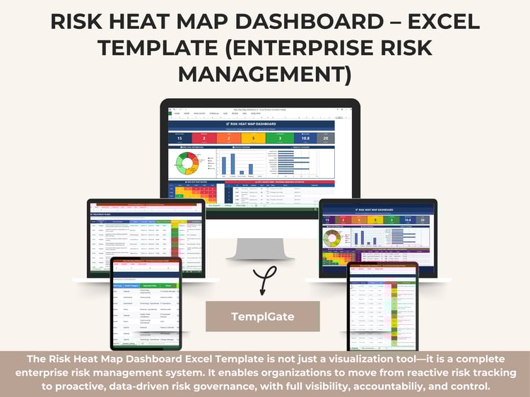 Risk Heat Map Dashboard Excel showing 5×5 likelihood and impact matrix, risk scores, critical risks, risk categories, status overview, and executive KPIs.