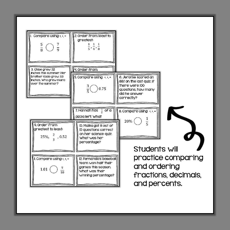 Fraction, Decimal, and Percent: Ordering, Comparing, and Converting Task Cards
