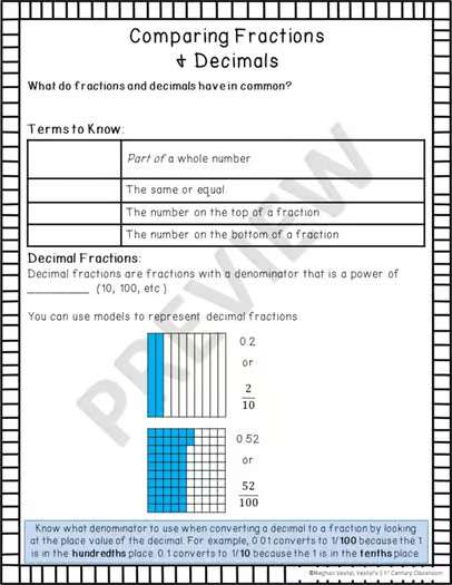 Fractions & Decimals Comparisons Interactive Notes (VA Math SOL 5.NS.1)