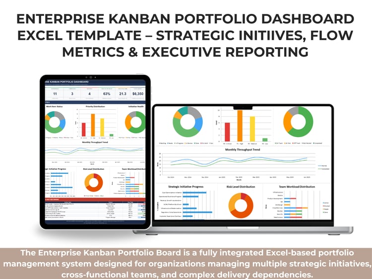 Enterprise Kanban Portfolio Dashboard Excel template showing strategic initiatives, flow metrics, WIP limits, risks, capacity, and executive KPIs