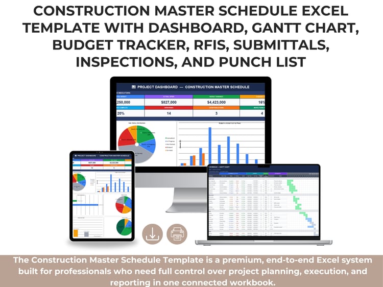 Project Dashboard in a Construction Master Schedule Excel Template showing KPIs for total budget, actual spent, budget variance, budget used percentage, tasks complete, open risks, open punch items, inspections passed, and visual analytics charts.