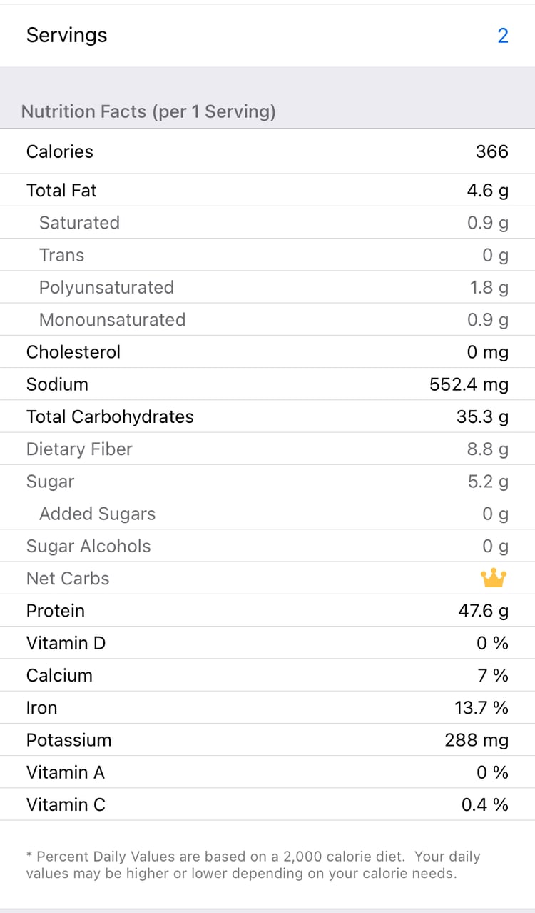 Nutritional Facts For Jay’s ‘Charred BBQ Vegan Ribs’