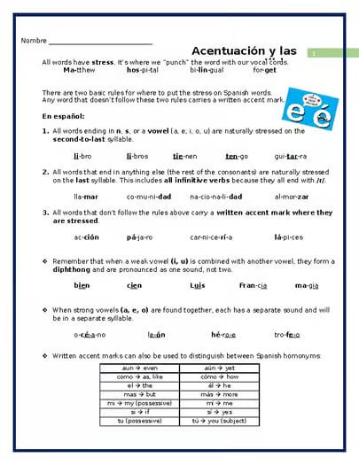 Spanish Accent Marks and Stress