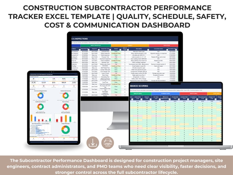 Subcontractor Performance Dashboard Excel template showing construction KPIs, quality pass rate, schedule health, safety incidents, risk levels, punch list status, change order status, and top subcontractor invoiced vs balance charts.