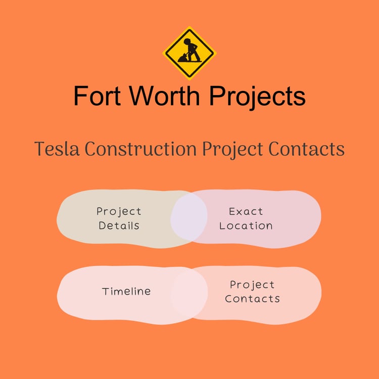 Buy Tesla company contacts for their construction projects.