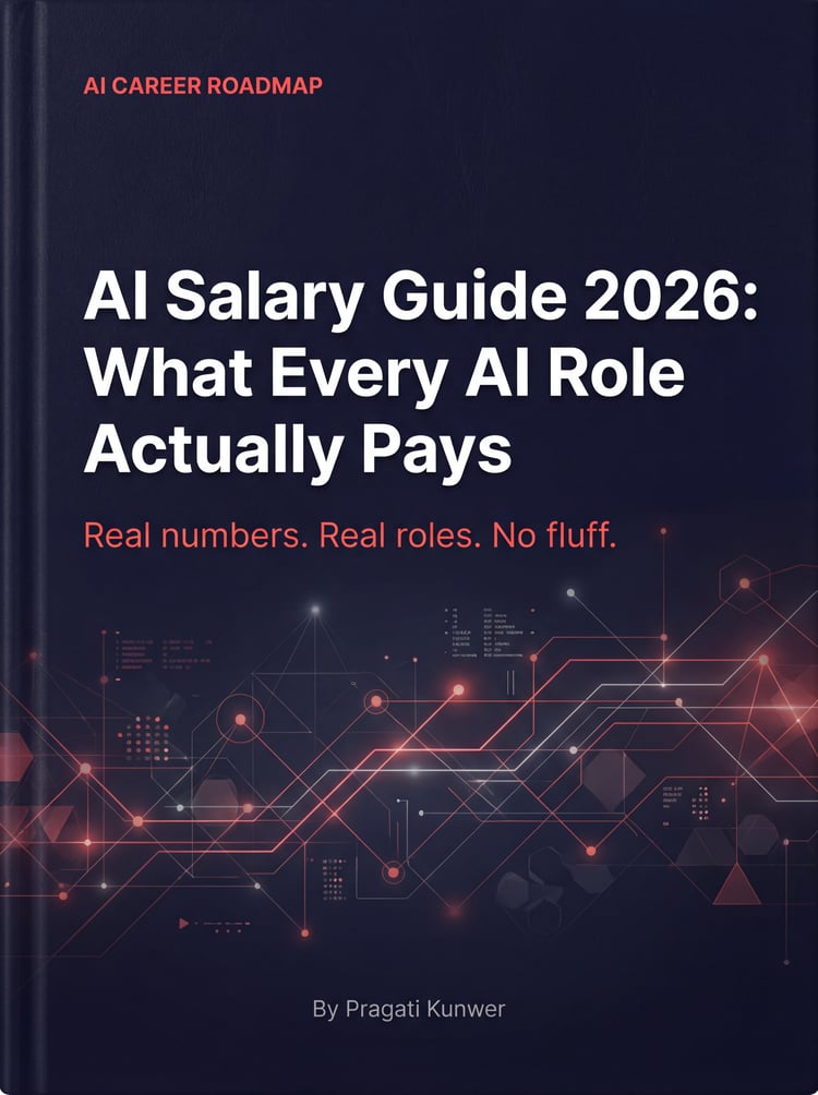 AI Salary Guide 2026 - Real Pay Data for 15 AI Roles - Free Guide by AI Career Roadmap