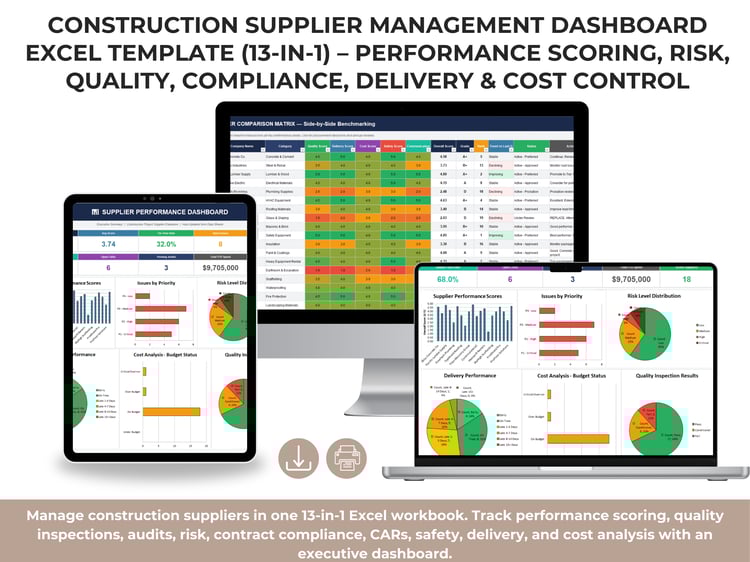 Construction Supplier Performance Dashboard Excel template showing KPI cards, supplier score charts, risk distribution, delivery performance, cost status, and quality inspection results.