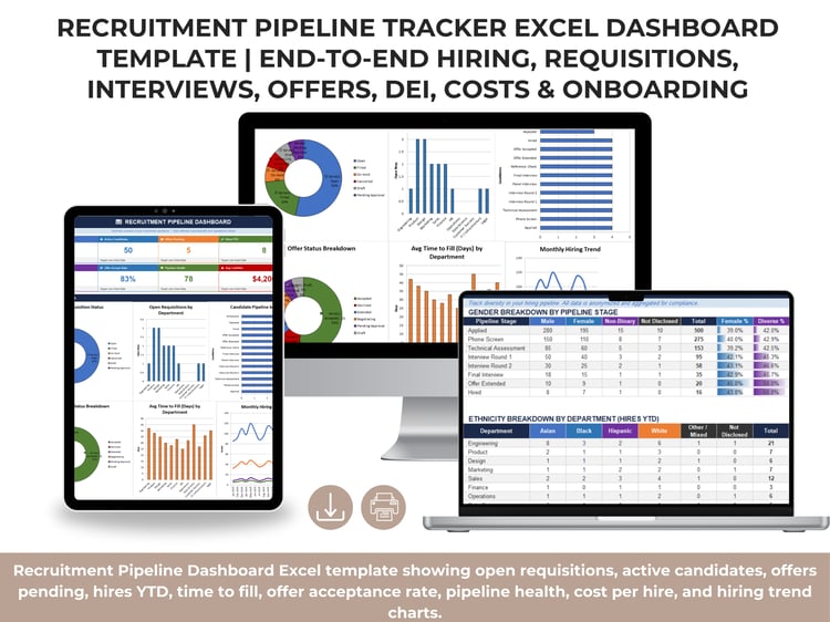 Recruitment Pipeline Dashboard Excel template showing open requisitions, active candidates, offers pending, hires YTD, time to fill, offer acceptance rate, pipeline health, cost per hire, and hiring trend charts.