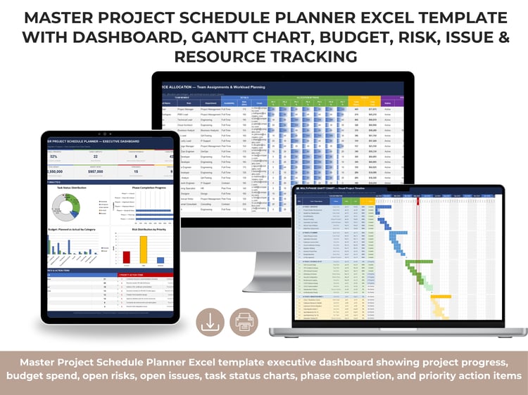 Master Project Schedule Planner Excel template executive dashboard showing project progress, budget spend, open risks, open issues, task status charts, phase completion, and priority action items