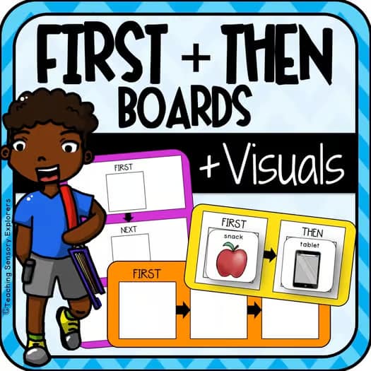 First and Then Boards Autism and Special Education Behavior Support Resources