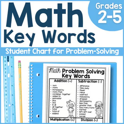 Math Vocabulary Problem Solving Key Words Anchor Chart 2nd 3rd 4th 5th Grade ESL