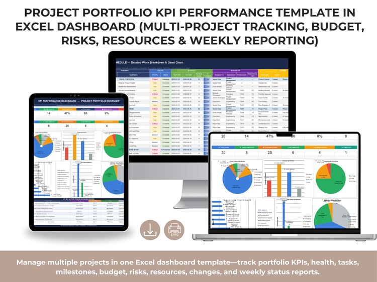 KPI Performance Dashboard Excel template showing project portfolio KPIs, status distribution, health overview, budget summary, task and milestone charts, and action items.