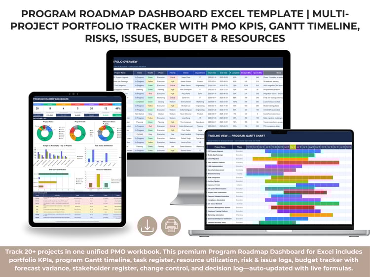 Program Roadmap Dashboard Excel template showing portfolio KPIs, project health charts, budget vs actual, risk distribution, resource utilization, and action items