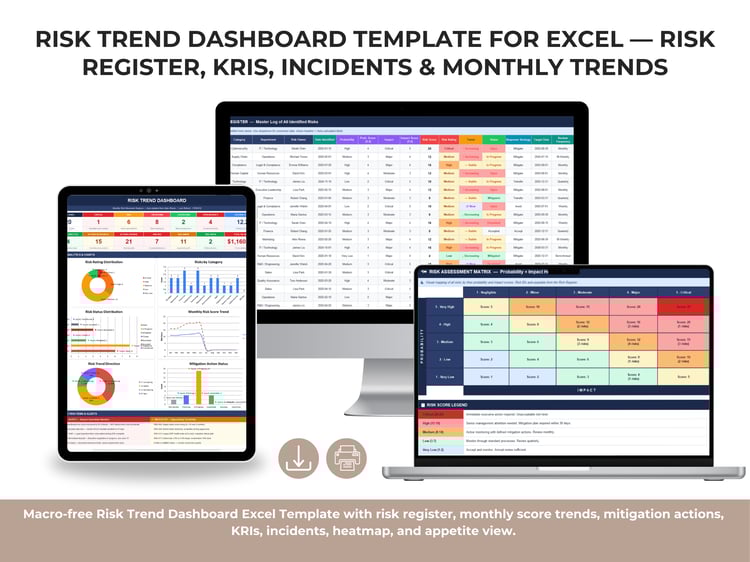 Risk Trend Dashboard template for Excel with executive KPI cards, risk trend charts, risk rating distribution, incidents, KRIs, and financial impact.