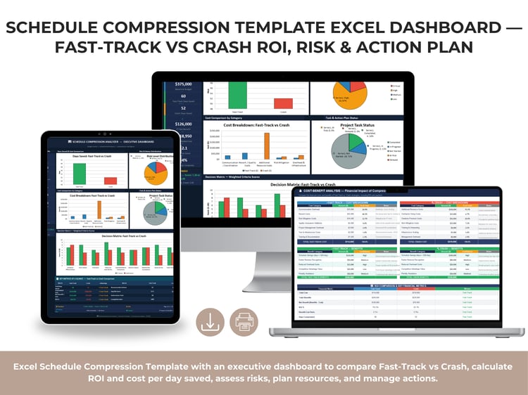 Schedule Compression Analyzer Template Excel Dashboard showing fast-track vs crash days saved, cost comparison, ROI metrics, risk distribution, and decision matrix results