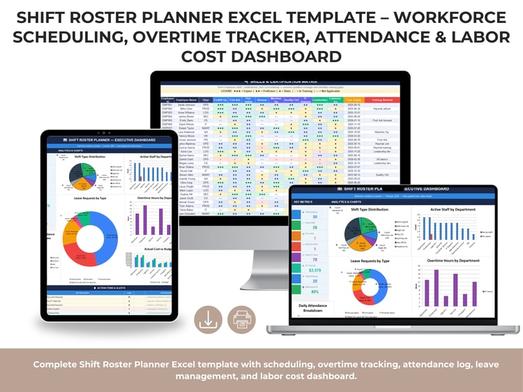 Shift Roster Planner Excel template executive dashboard showing workforce KPIs, overtime cost, attendance rate, and labor cost analysis